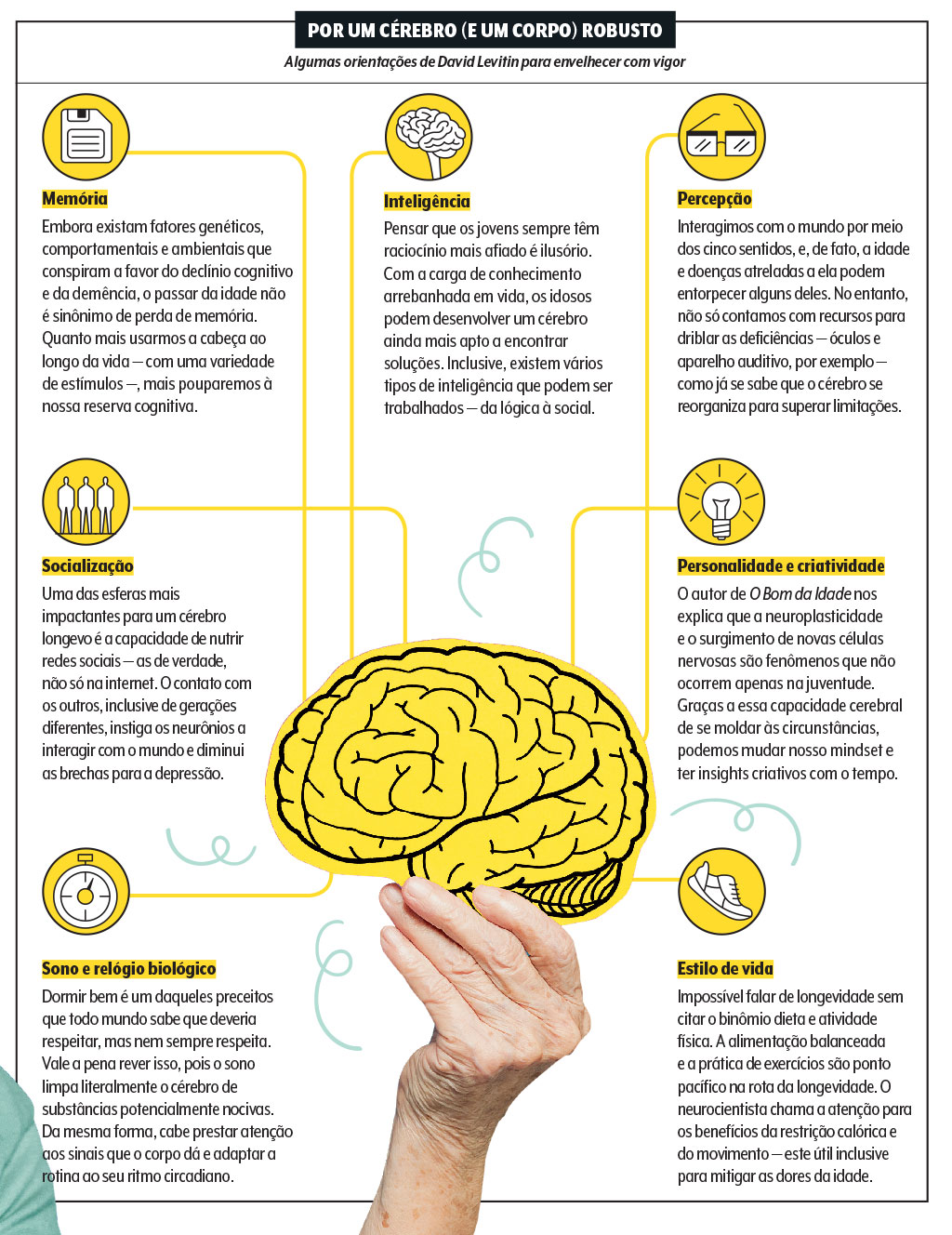 A neurociência em prol da longevidade post thumbnail image